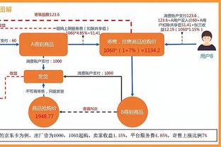 巴图姆：当缺席两位主要的进攻球员时 我们就是努力转移球