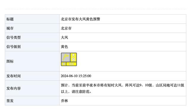 电讯报：因职责是批评而与组员产生矛盾 裁判公司一主管离任