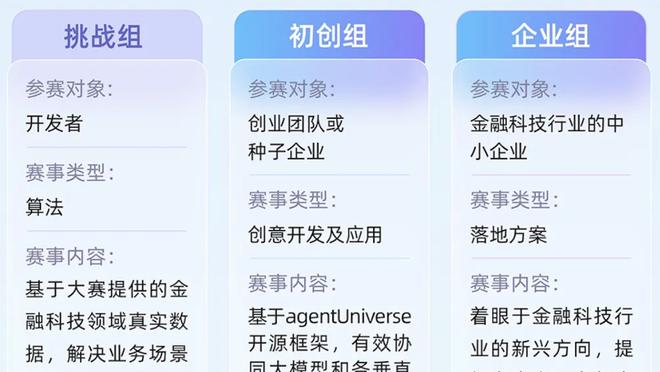 这怎么赢？尼克斯首节15-33挖坑 全队27投6中&命中率仅22.2%