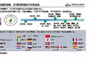 很全能但不太准！爱德华兹上半场11中4得到10分6板5助2断1帽