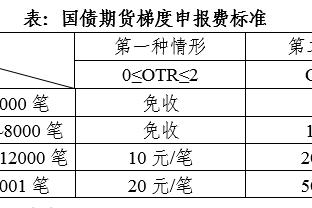 冈田武史：当初惊讶中国青少年球员能力，出人才需更多浙江队